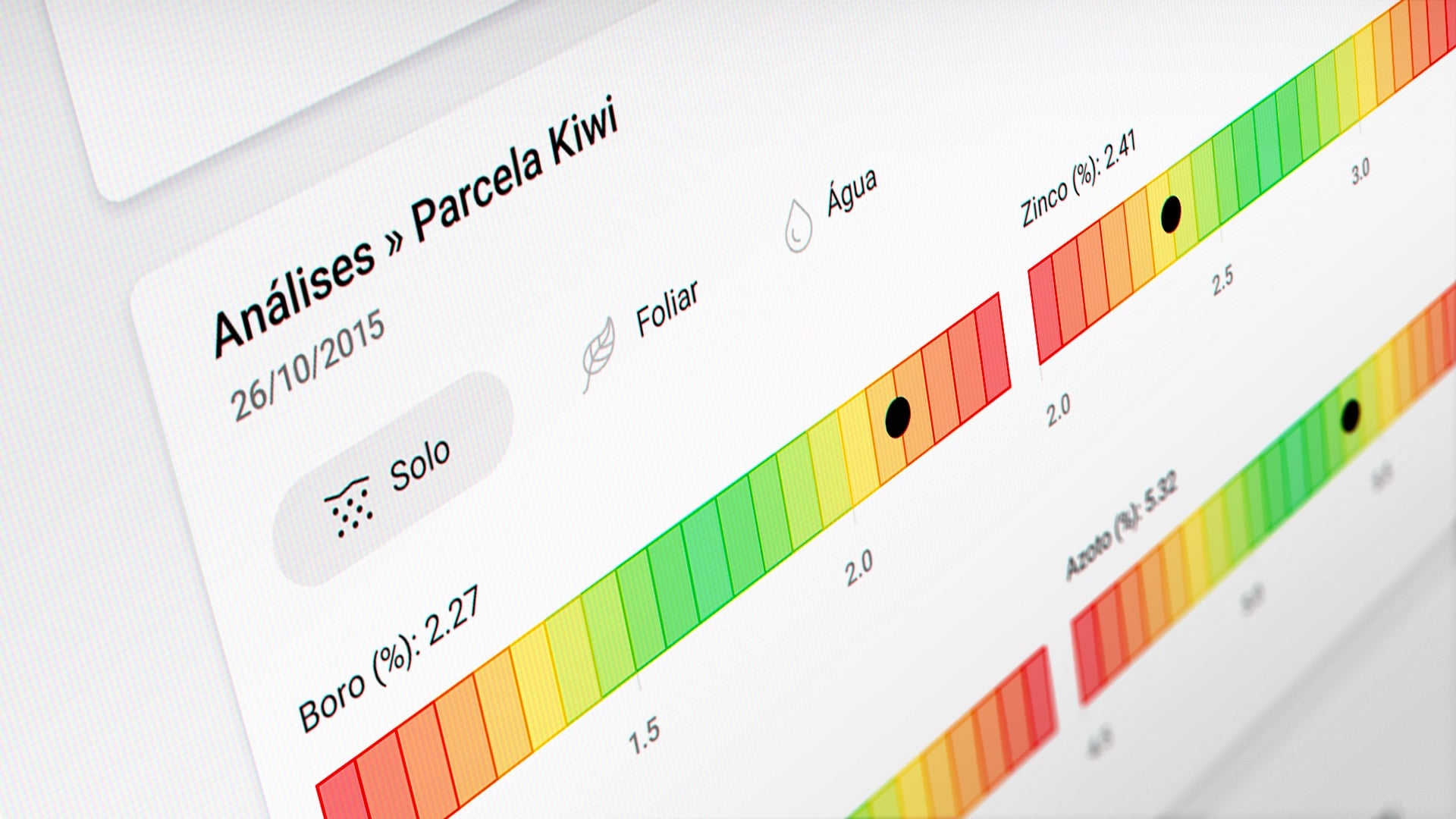Data analysis interface showing soil nutrients (Boron, Zinc, Nitrogen) for Kiwi parcel.