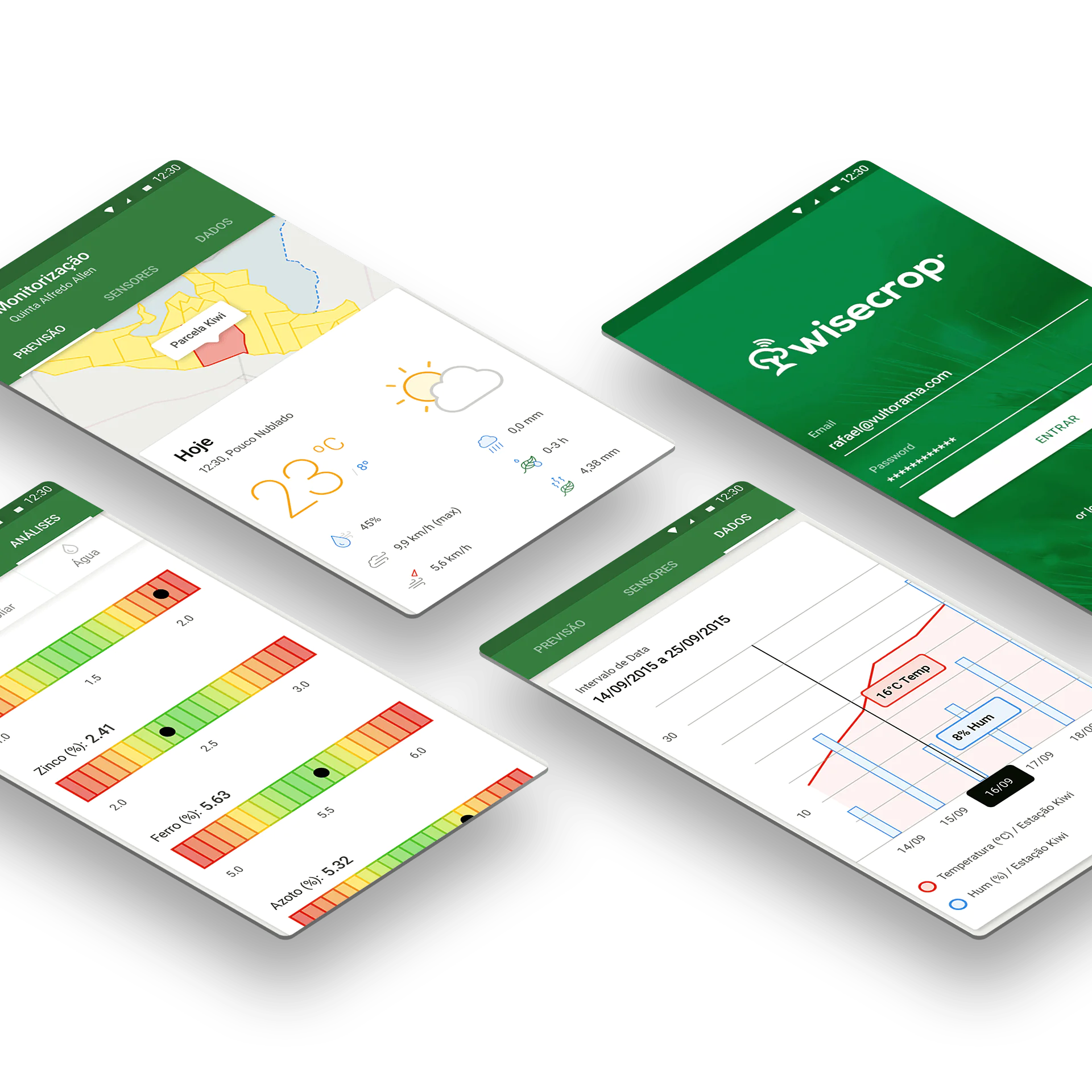 Weather app interface showing current conditions, weekly forecast, and "Parcela Kiwi."