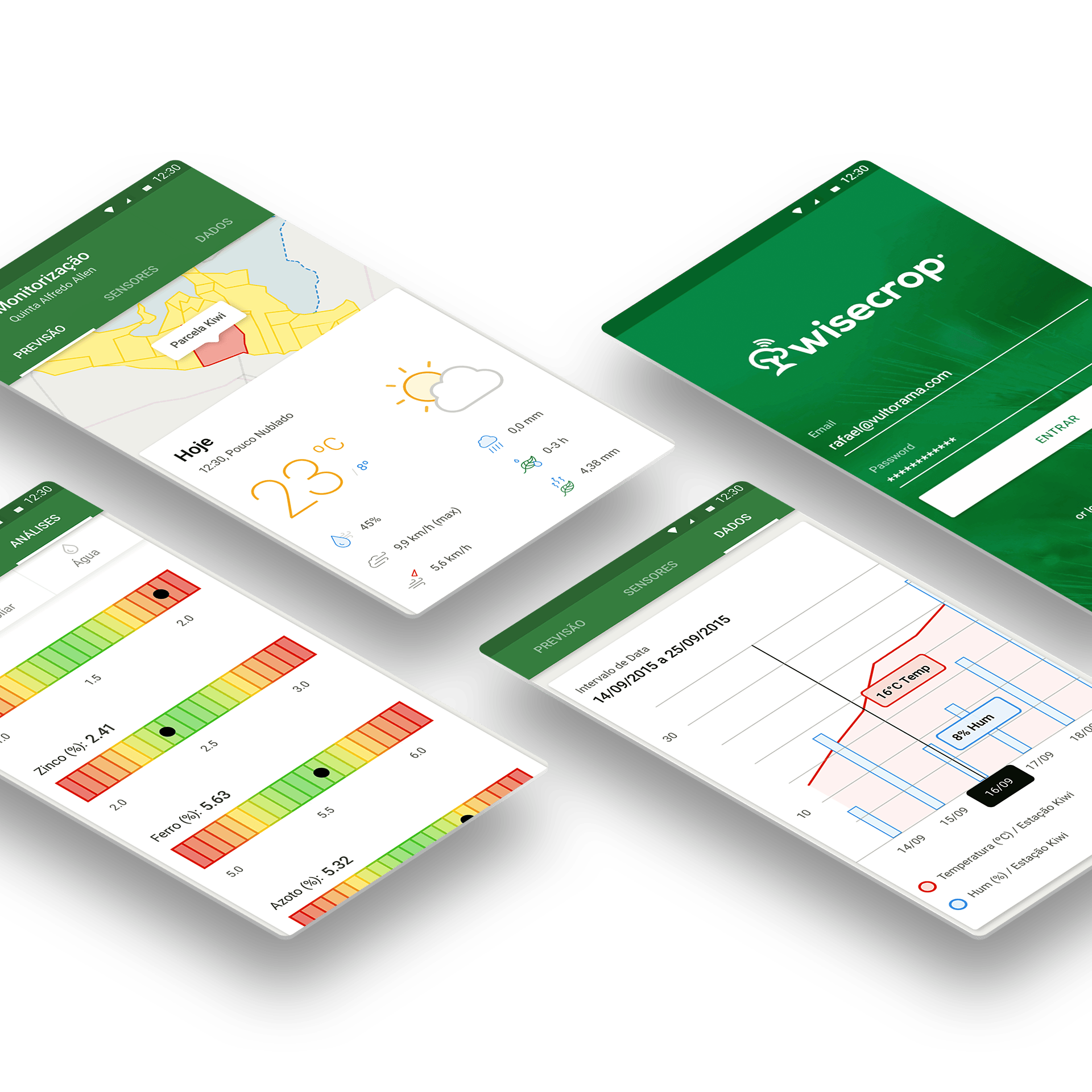 Four smartphone screens showing the WiseCrop app with weather data, maps, and graphs.