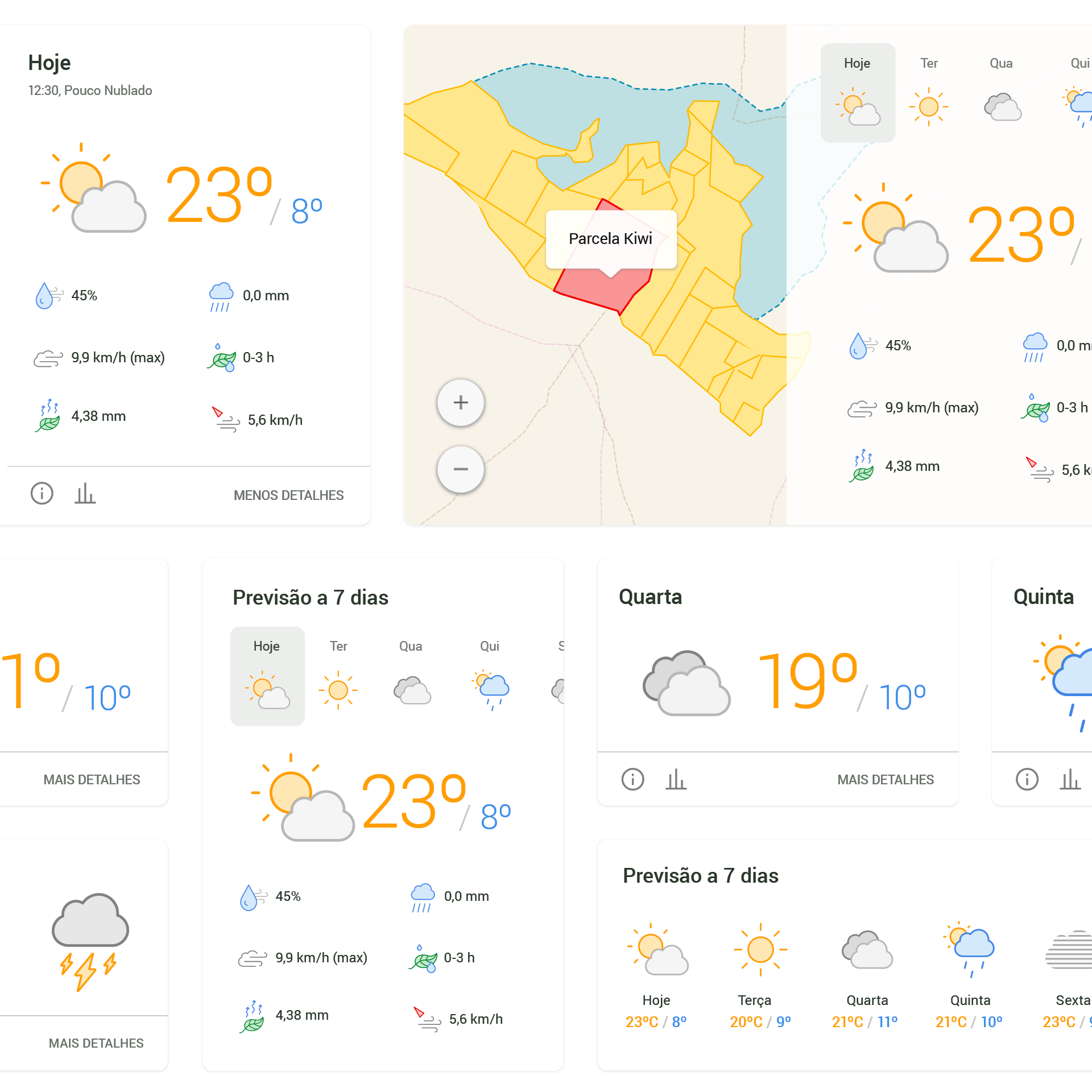 Weather app interface showing current conditions, weekly forecast, and "Parcela Kiwi."