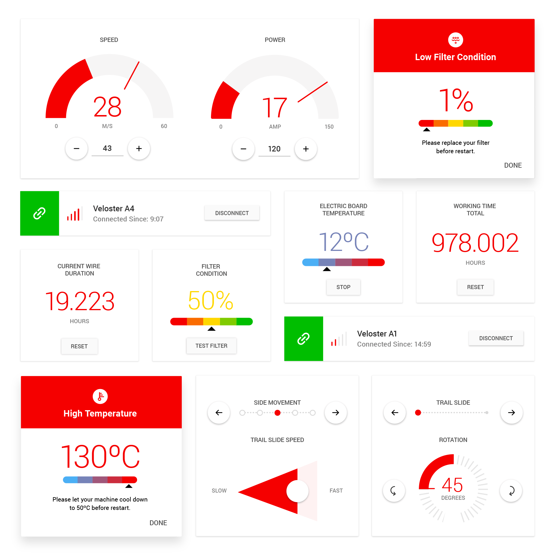 UI components displaying speed, power, temperature, filter status, and connectivity for machines.